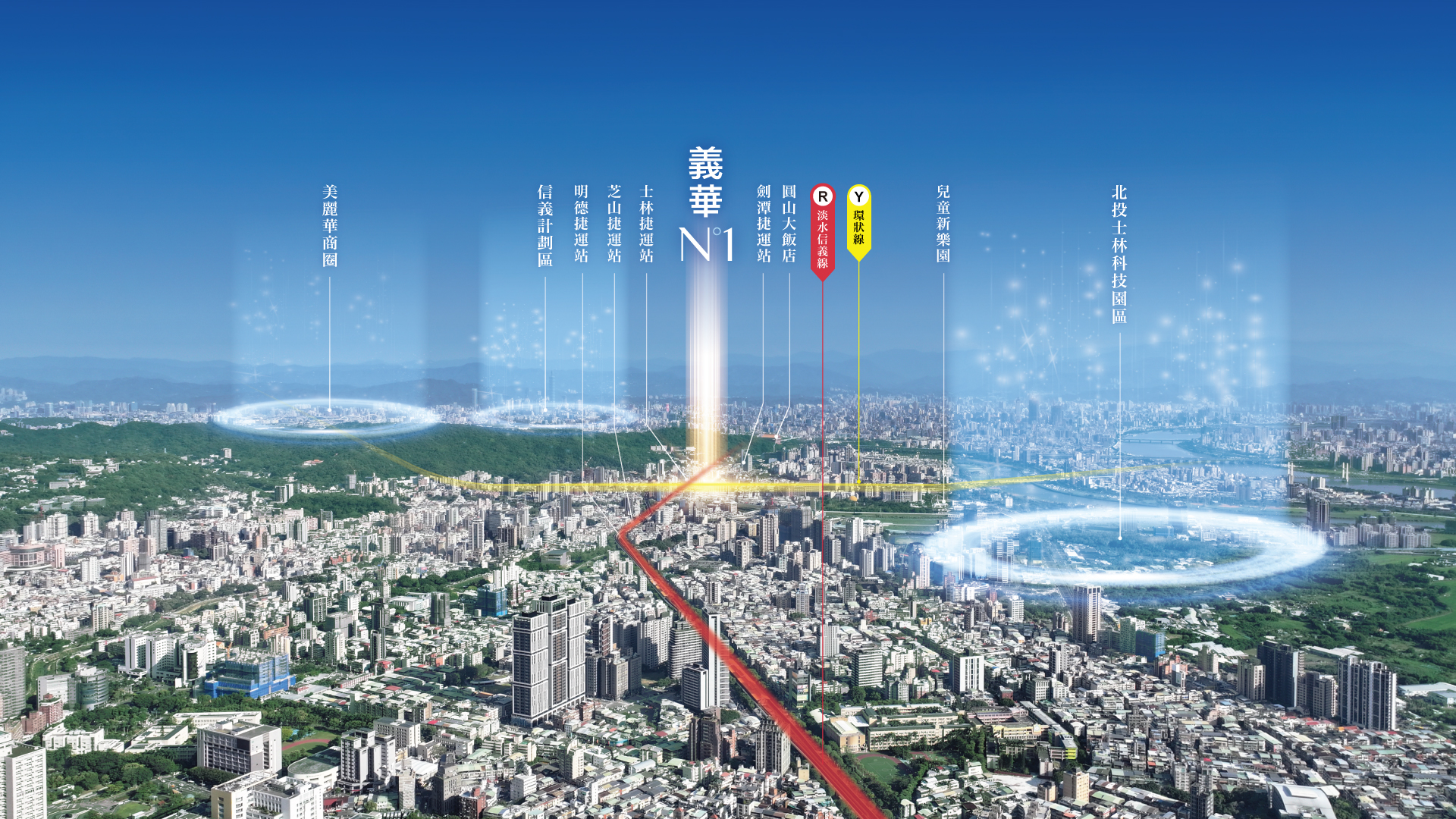 義華Nº1 士林核心地段空拍圖